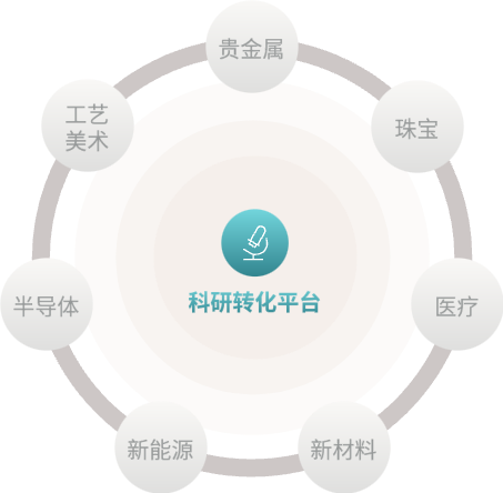 k8����(�й�)����Ӯ�ҡ�һ������